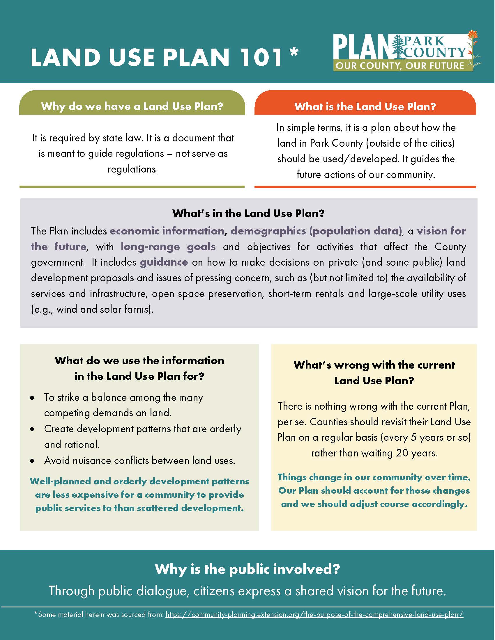 Project Documents Park County Wyoming